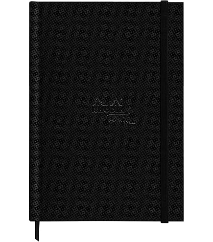 RHODIA