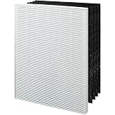 WINIX Filtre A &ndash; H13 HEPA filtre (%99,999) ve 4 karbon filtresi &ndash; WINIX Zero hava temizleyici ile uyumlu