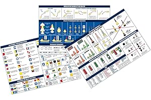 FLASH-TIDE INSTRUMENTS Lot de 3 Planches Adhésives Bateau (Règle de Route/Balisage/Pavillons)