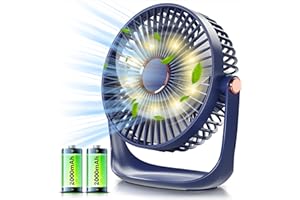 BoriYa Ventilateur de bureau USB avec LED