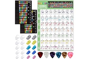JUNLEGO Gitarren-Fingerspitzenschutz, Gitarren-Fingerschutz, Silikonabdeckungen für Gitarre, Bass, Ukulele, mit 2 Griffbrett-Aufklebern und Gitarren-Akkorddiagramm, 20 Stück