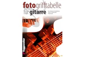 Foto-Grifftabelle: Die wichtigsten Grundakkorde. Tipps zur Spieltechnik. Powerchords.: Die wichtigsten Gitarren-Akkorde in übersichtlichen Diagrammen.