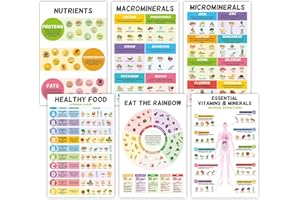 Fuwane 6 Pcs Healthy Food Chart 11"X17" Vitamin and Mineral Nutrition Poster Unframed Fruits and Vegetables Vertical Poster for Kitchen School Classroom Office Wall Decor