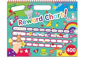 Reward Chart! (Jungle)