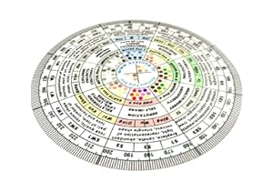 SVETLINA Boussole Feng Shui pour la décoration - Luo Pan Harmonie des 8 domaines - Accessoire Feng Shui - Bagua - 5 éléments - Couleur - Symbolique par Secteur de Vie, Energie, versioin (English)