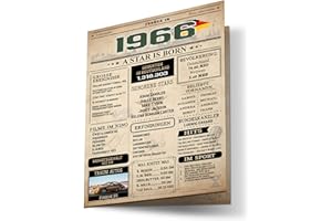 ‎FORYOU24 FORYOU24 Geburtstagskarte zum 59 Geburtstag Mann und Frau – Geburtstagsgeschenk für Männer – 1966 Karte im Design Vintage Zeitung aus 1966 – Tolles Geschenk für Männer und Frauen als Grusskarte