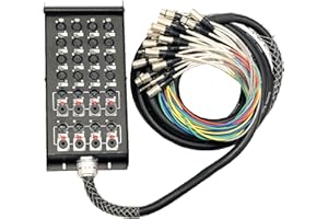Seismic Audio - 16 Channel 25' Pro Stage XLR Snake Cable (XLR 1/4" TRS Returns) for Recording, Stage, Studio use (25 Feet - 16 Channel)