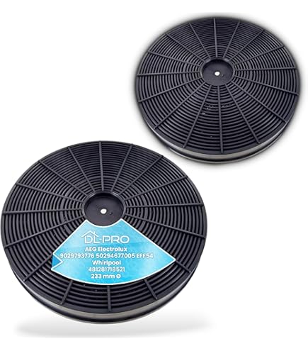 Reservefilter - actief koolfilter voor Teka C3C 61801251 - geschikt