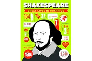 Great Lives in Graphics: Shakespeare
