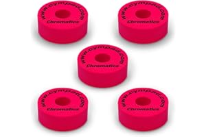 Cympad - Juego de Cromáticos de 40/15mm - Azules (Paquete de 5)