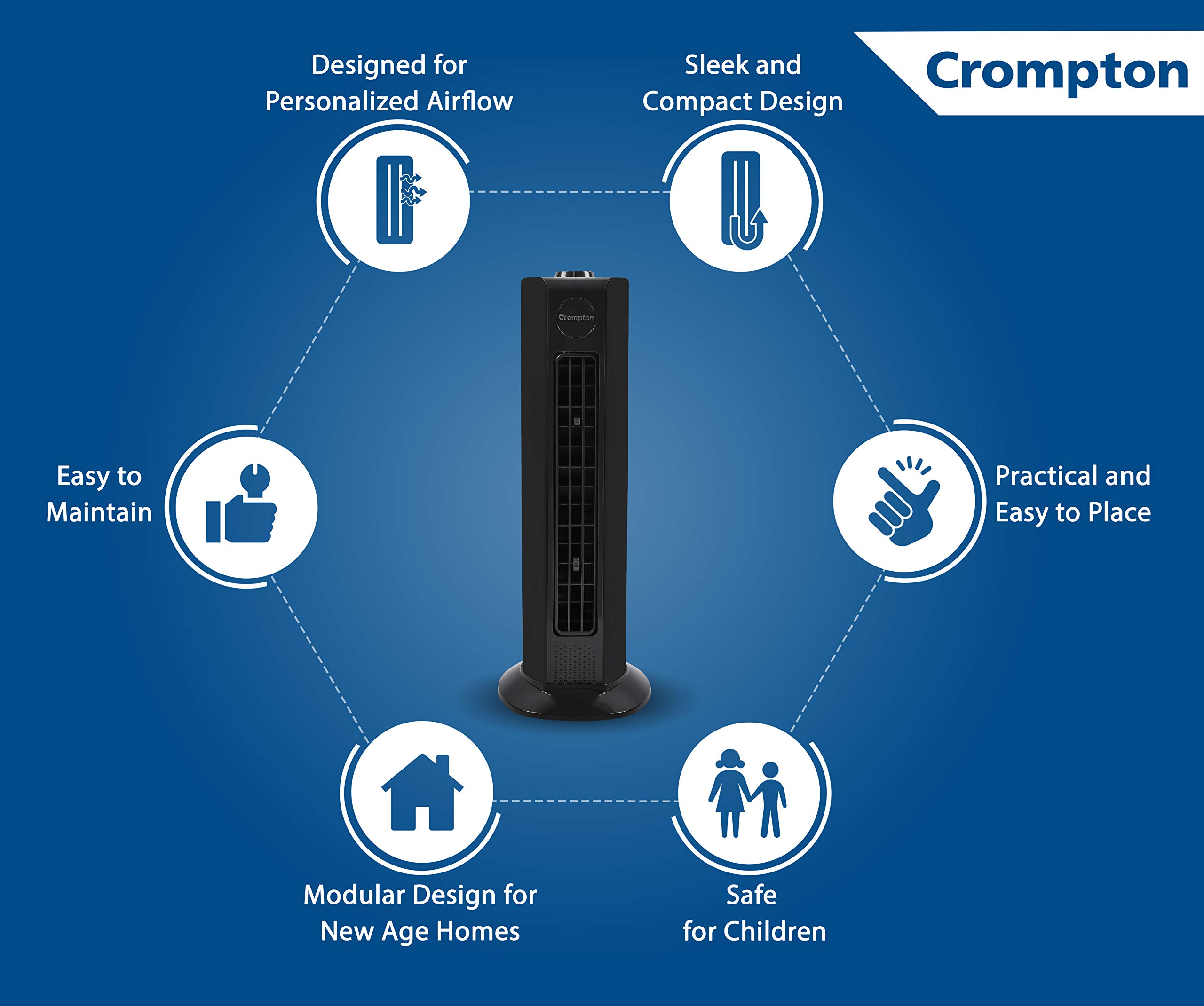 Buy Crompton Air Buddy Kitchen Fan 
