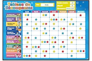 Smart Panda FR - Belohnungstabelle 1