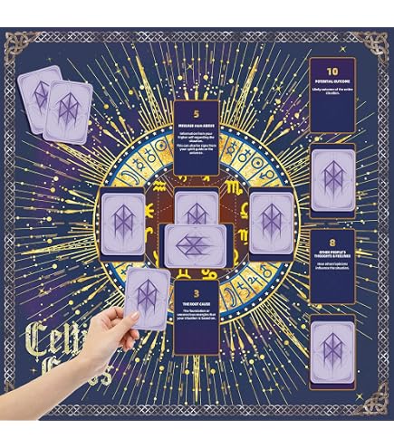 PLCPDM Forma quadrata Pendolo Divinazioni Mat Tovaglia Gioco da tavolo Pad Rune Tovaglia Metafisica Gioco da tavolo Mat