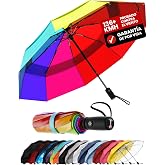 Repel Umbrella Automatic Folding Windproof Umbrella - Windproof Travel Umbrella - Auto Open and Close, Compact, Durable - Stu