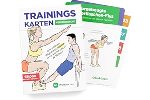 WorkoutLabs Cartes d'entraînement
