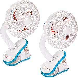Diono Stroller Fan, White (2-Pack 