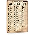 Vintage Military Decor Phonetic Alphabet Poster Pilot Gifts for ...