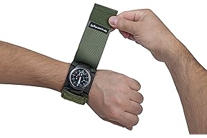 SANSOLID Watch Cover