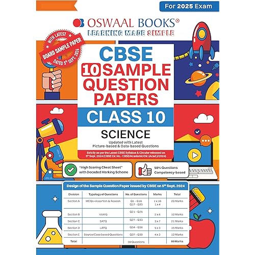 Oswaal Sample Question Papers Science