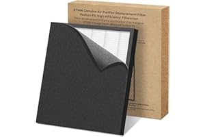 EVALIT Original ET066 Luftreiniger-Ersatzfilter für ET066 Luftreiniger, waschbare HEPA-3-Stufen-Filtration für Pollen, Rauch, Tierhaare, Staub, Original Version, 1 Pack+3 Layers Filtration
