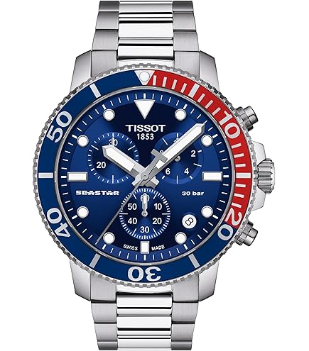 Waterdicht Alarm Horloge voor Ouderen met GPS Tracking