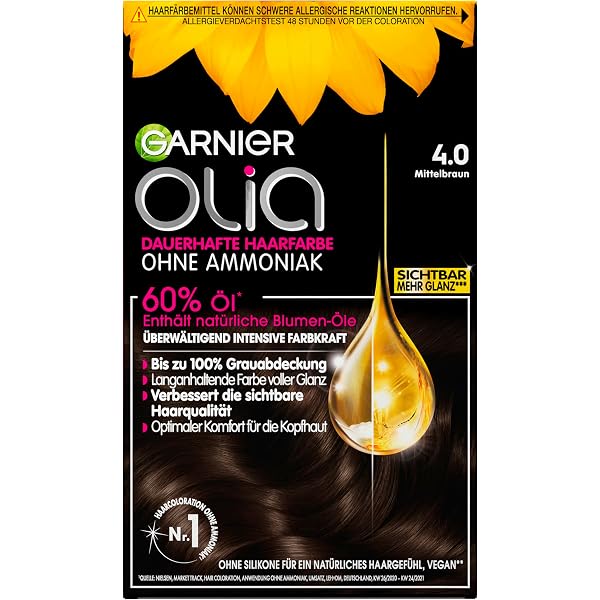 Schwarzkopf Haarfarbe Für Erwachsene – Unisex, Intensive Pflege & Farbbrillanz