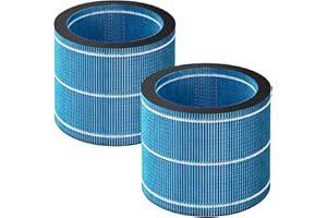 YERXPAFT FY3446/30 AMF220/15 Ersatzfilter für Philips Series 2000 Luftbefeuchtung | 3-Schichtiger Filter kompatibel mit PHILIPS AMF220 HU3918 HU3916 HU2718 Luftreinigers -2 Stück