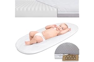 MANUFAKTURA MATERACY Materasso per Passeggino 78 x 33 cm, Coprimaterasso, per Borse di Trasporto e Culle - Traspirante Con Rivestimento Protettivo Dall'umidità