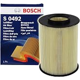 Bosch Hava Filtresi Ford Focus 3 1.0 2012-2018 F026400492