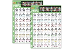 Junlego Gitarren-Akkord-Diagramm, Mini-Gitarrenakkord-Poster für Anfänger, laminiert, A4-Größe, 2 Stück
