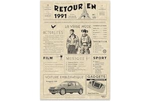 FestySpark Cadeau Original Retour en 1991 - Idée Cadeau 35 Ans femme et homme - Carte Anniversaire 35 ans femme et homme - Decoration Anniversaire 35 ans - Carte d’Anniversaire avec Félicitations