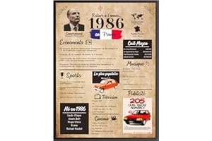 Finoly Affiche Anniversaire 1986 | Cadeau Anniversaire 40 Ans | Cadeau Anniversaire Femme et Homme | Affiche Poster Vintage 1986 | Idee Cadeau | Affiche de Décoration de Fête | Carte Anniversaire 1986