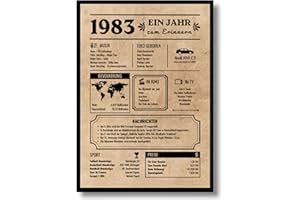 EQUIK PRODUCTS Jubiläumsposter 40 Jahre | Geschenk 40 Geburtstag | Vintage Poster auf Deutsch | Geburtsjahr 1983 | 40. Geburtstag Frauen | 40. Geburtstag Männer | Zurück in 1983 (1983)