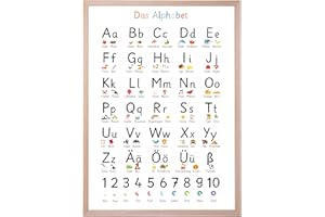 Gumpie® ABC Lernposter für Kinder ohne rahmen Made in Germany | Buchstaben schreiben lernen | Grundschule Lernposter DIN A2 | Grundschrift Poster für Kinder (Grundschrift)