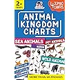 Animal Kingdom Charts - 4 Jumbo Charts for Kids