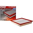 AIR - Flexible Panel Filter