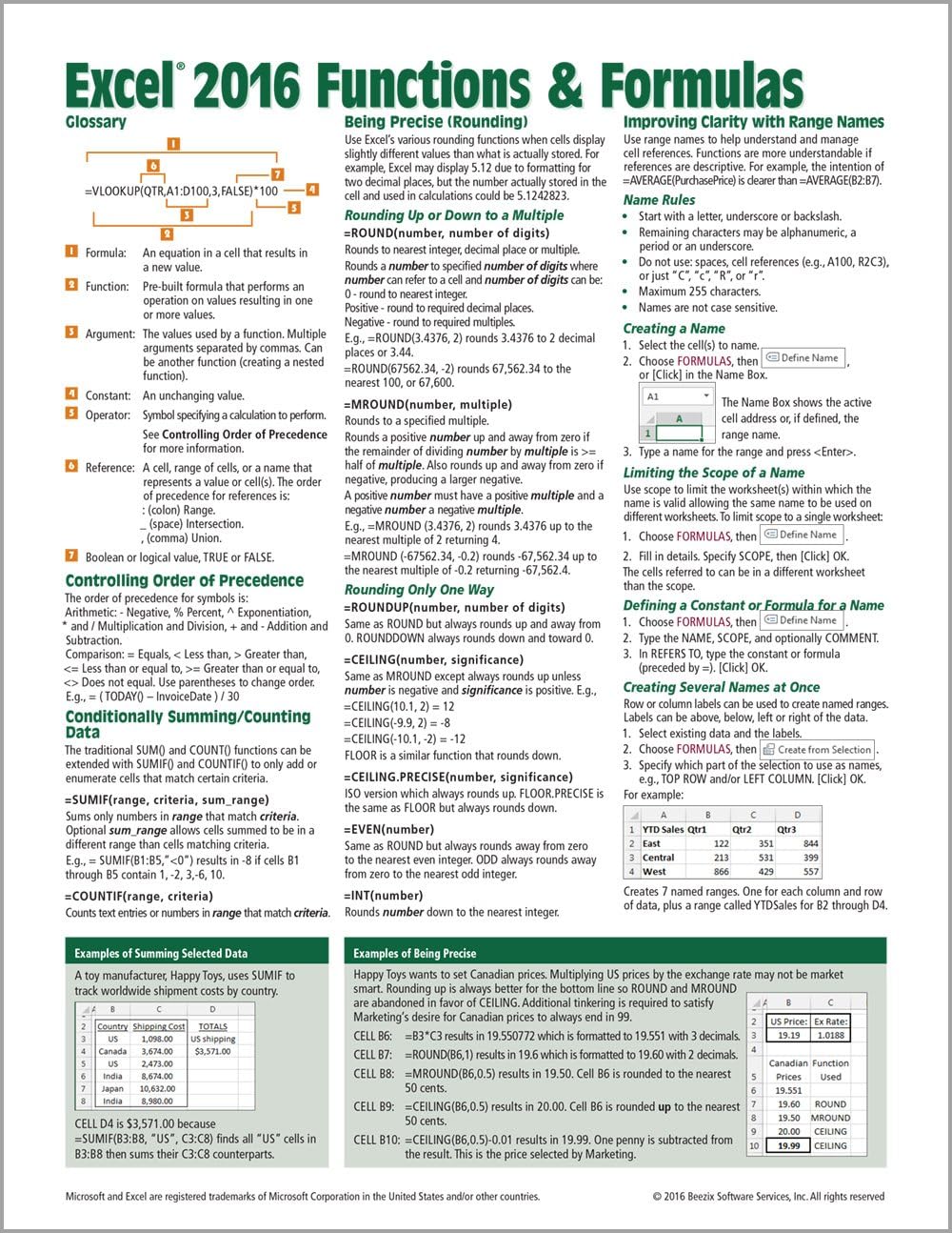 Microsoft Excel 2016 Functions & Formulas Quick Reference Card - Windows Version (4-page Cheat Sheet focusing on examples and context for ... functions and formulas - Laminated Guide)