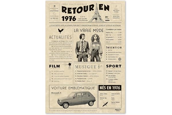 FestySpark Cadeau Original Retour en 1976 - Idée Cadeau 50 Ans femme et homme - Carte Anniversaire 50 ans femme et homme - Decoration Anniversaire 50 ans - Carte d’Anniversaire avec Félicitations