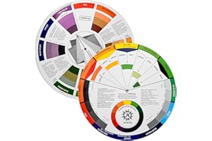 JIMKING non-brand color Matching guide palette miscelazione Artist regimi grafico DIY painting Crafts