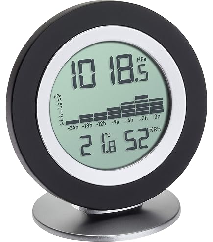 TFA Dostmann Schimmel Radar 30.5032 – Thermo-Hygromètre Numérique Avec Radar 24h, Avertissement Moisissure, Point De Rosée, Smiley De Confort