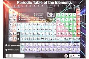 Sumbox A3 Periodic Table Poster – Educational Chemistry Wall Chart for Students, Science Learning Resource