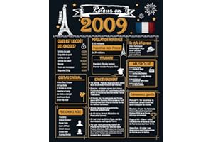 Woaipati Retour en 2009 Affiche d'anniversaire - Décorations du 15e anniversaire - Idée de cadeaux d'anniversaire de 15 ans et articles de fête - Décor de centres de table d'anniversaire