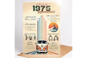 myDreamwork® Carte Anniversaire 50 Ans – Cadeau Femme 50 Ans - Cadeau Humour Fête D’anniversaire - Cadeau Ans homme - Idée Cadeau Homme 50 ans - Retour en 1975 (DIN-A5)