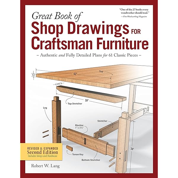 シェーカー家具　making authentic shaker furnture Making Authentic Shaker Furniture: With Measured Drawings of