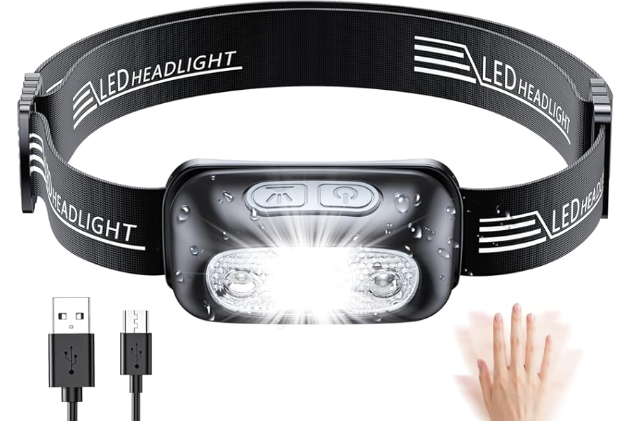 Babacom Head Torch, Rechargeable Super Bright LED Headlamp-250 Lm, Motion Sensor, IPX6 Waterproof, 5 Light Modes, Adjustable Angle & Strap, Led Head Torch for Running Camping Hiking Fishing