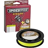 Spiderwire
