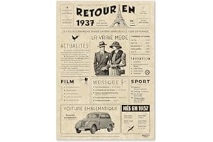 FESTYSPARK Cadeau Original Retour en 1937 - Idée Cadeau 88 Ans Femme et Homme - Carte Anniversaire 88 ans Femme et Homme - Decoration Anniversaire 88 ans Femme - Carte d’Anniversaire avec Félicitations