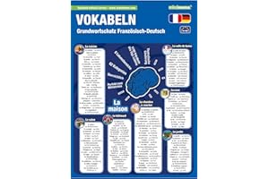 mindmemo Lernfolder - Grundwortschatz Französisch / Deutsch - 1100 Vokabeln lernen leicht gemacht mit System nach Sachgruppen Lernhilfe Premium ... - Lernhilfe - PremiumEdition (foliert)