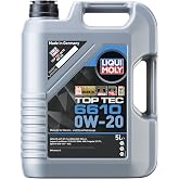 Liqui Moly Top Tec 6610 0W-20 5 l Automotive Maintenance Product