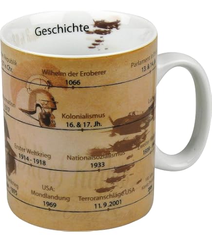 Mug Littérature Anglaise Marque Könitz – 460ml – Design Unique Sur Le Thème Des Livres